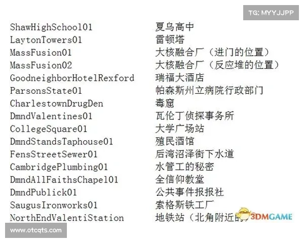 辐射4:代码传送指南 辐射4:代码传送指南